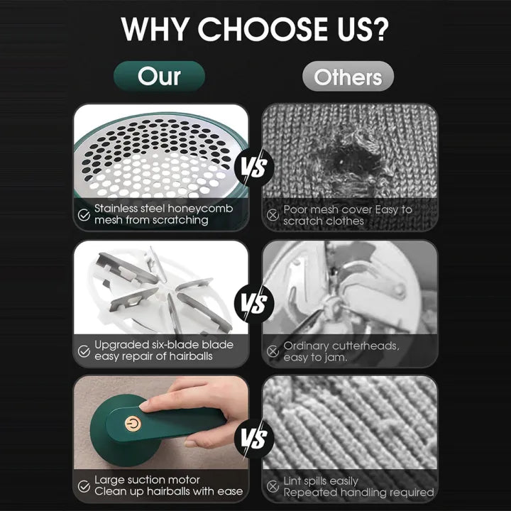 Electric Lint Remover for Clothes – Portable Rechargeable Fabric Shaver